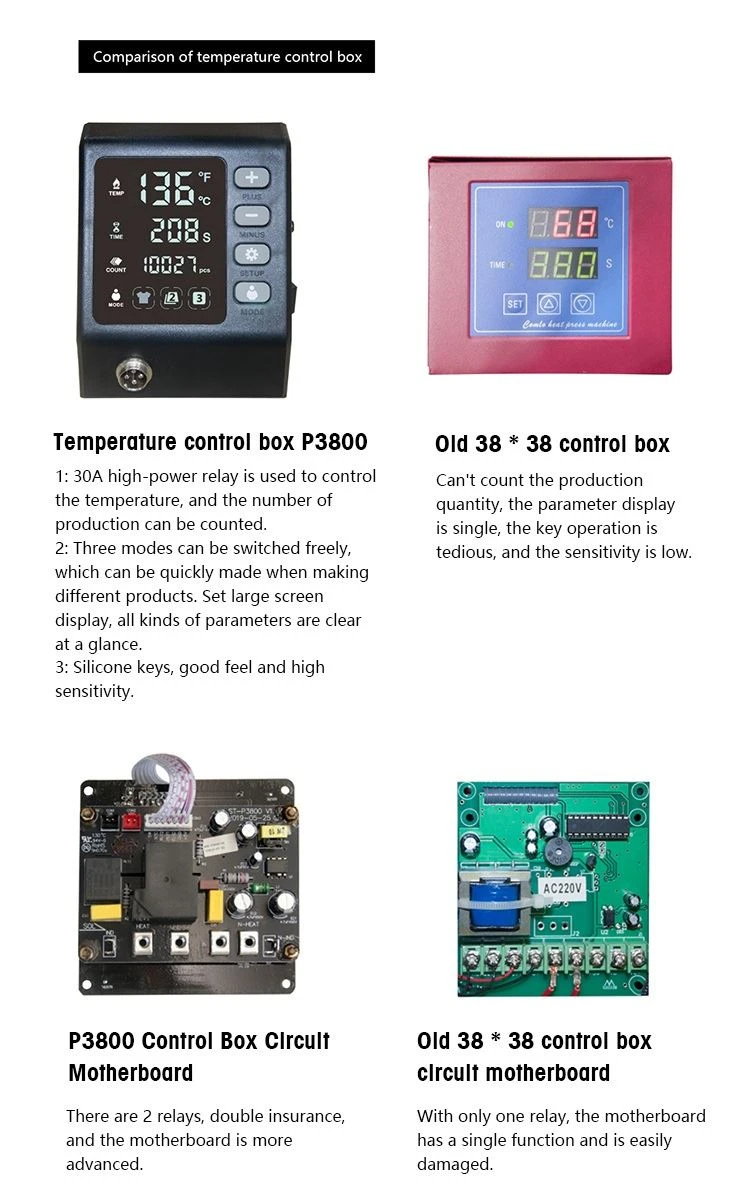 16 by 24 heat press control box